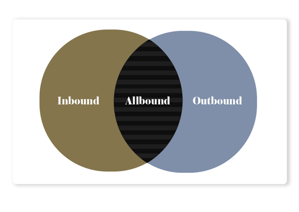 la-universidad-continental-aumenta-en-421-la-conversion-aplicando-allbound-grafico