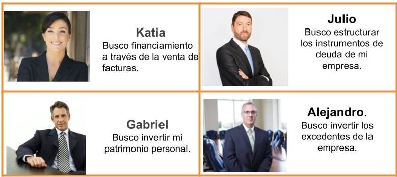 buyer personas diviso