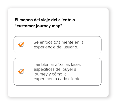 customer-journey