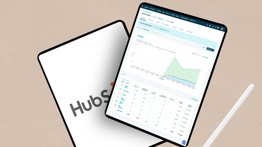 hubspot blog analytics