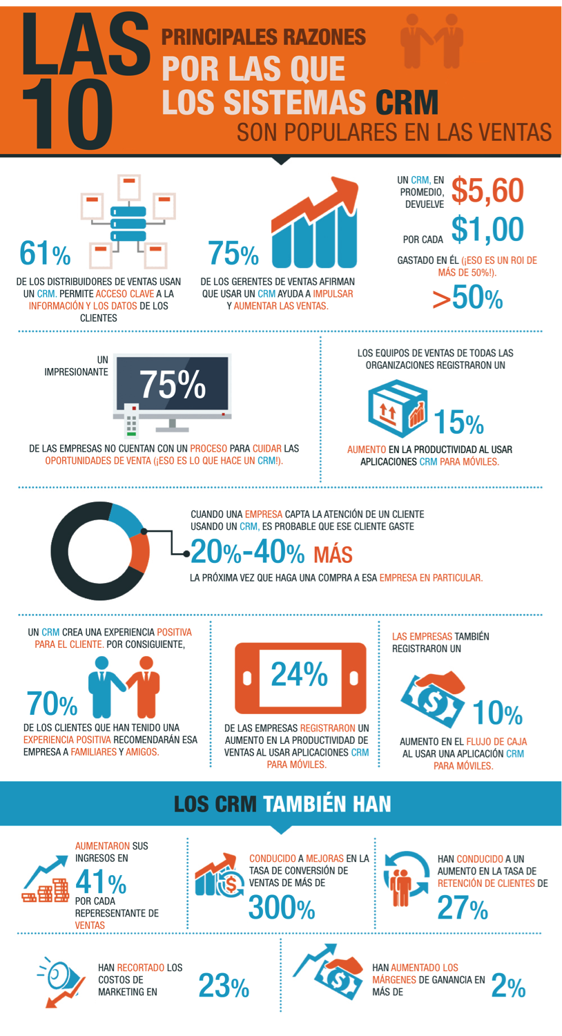 CRM-infographic.png