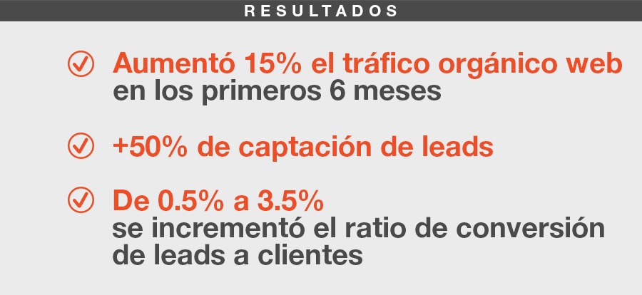 resultados-oncosalud-estrategia-inbound.jpg