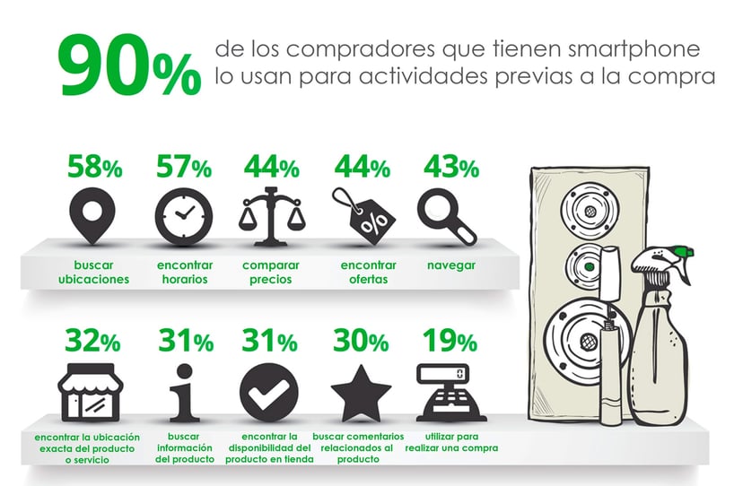 google-movil-experience.jpg google-movil-experience.jpg