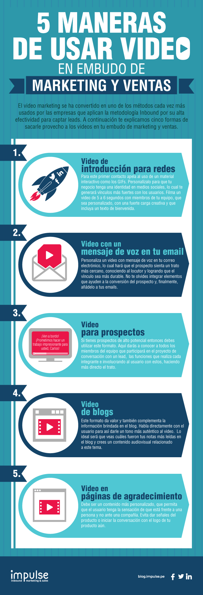 infografia-5-maneras-usar-video-en-embudo-marketing-ventas.png