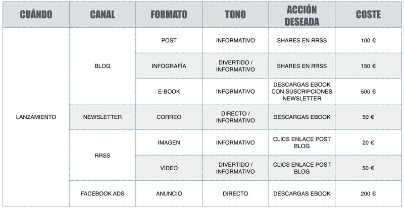 plan_de_difusión.png