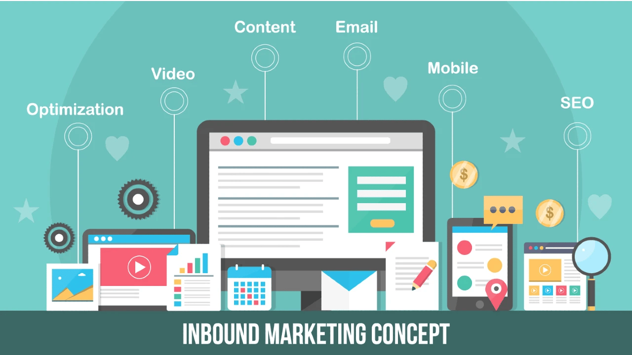 consultoria de inbound marketing modelo