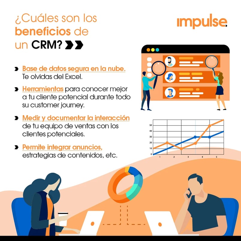 estrategia de venta beneficios del crm